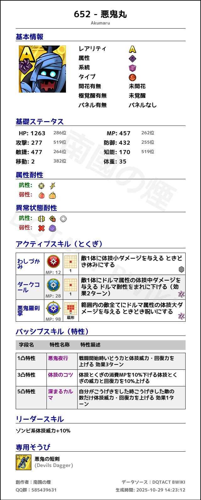 652 悪鬼丸 japanese.png