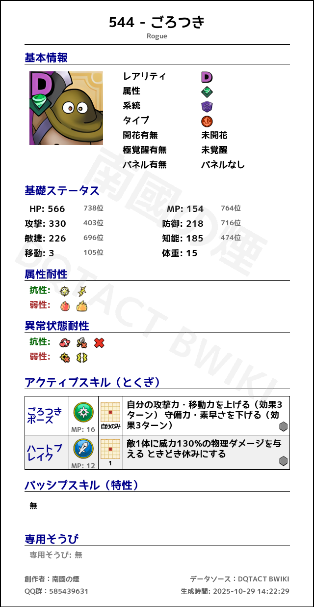 544 ごろつき japanese.png