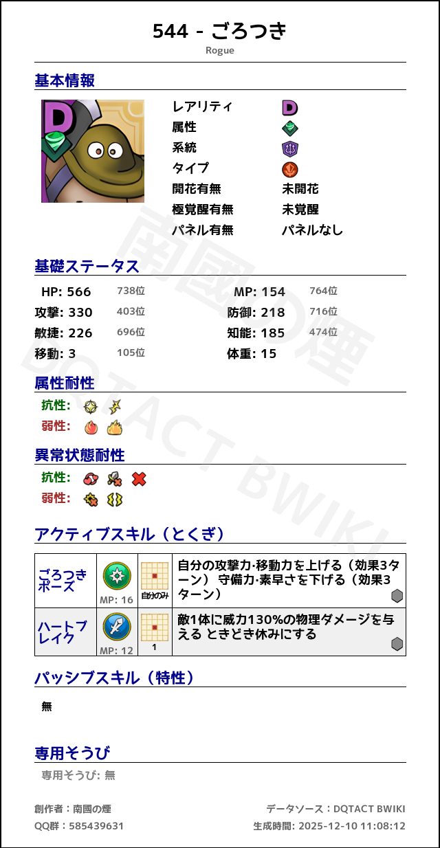 544 ごろつき japanese.png