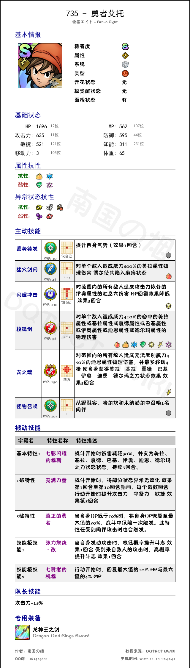 735 勇者艾托 chinese.png