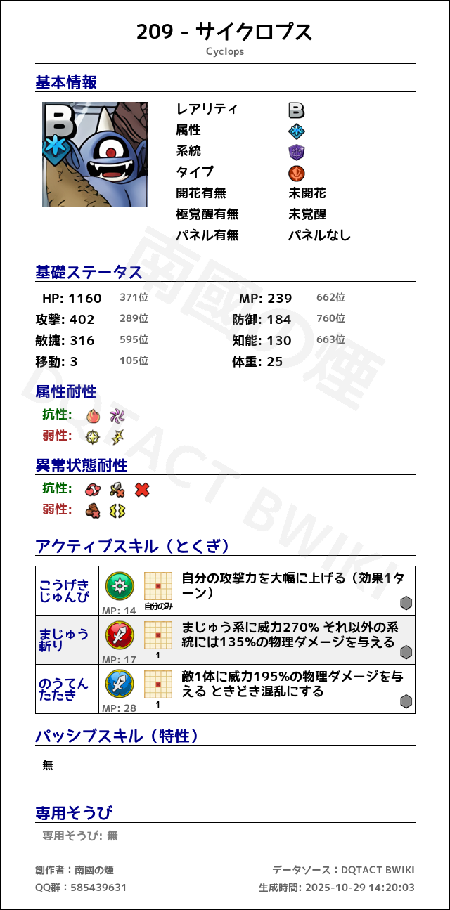 209 サイクロプス japanese.png