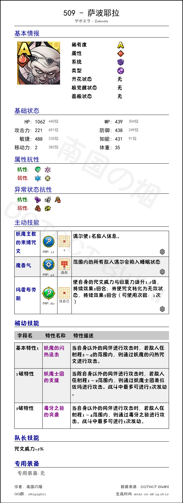 509 萨波耶拉 chinese.png