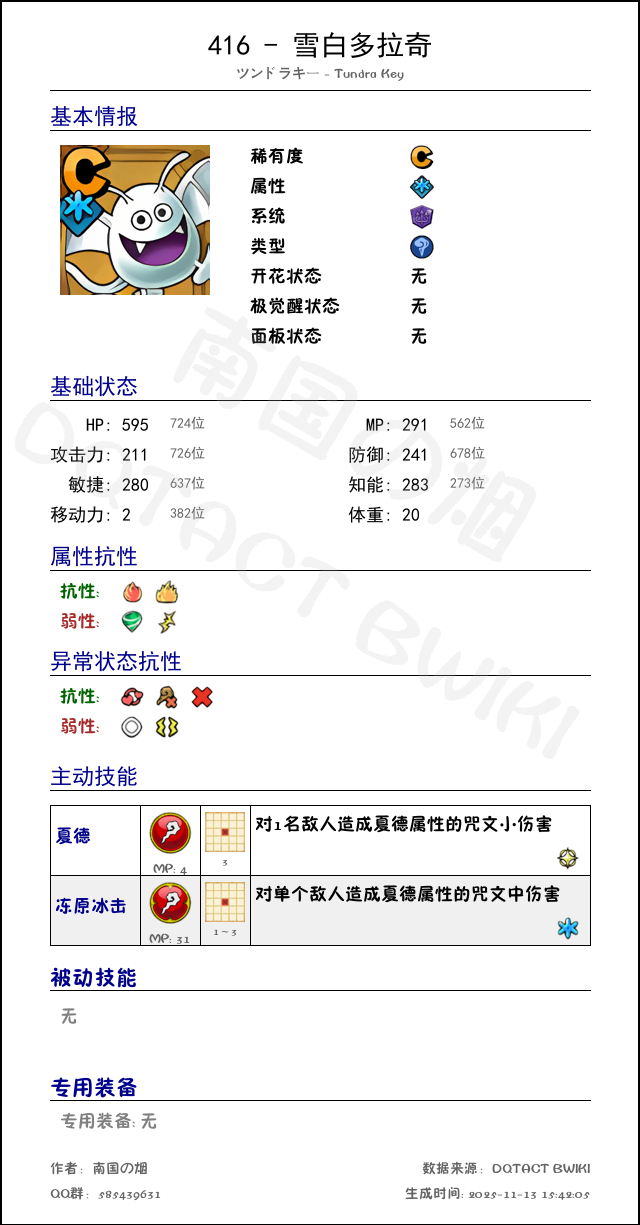 416 雪白多拉奇 chinese.png