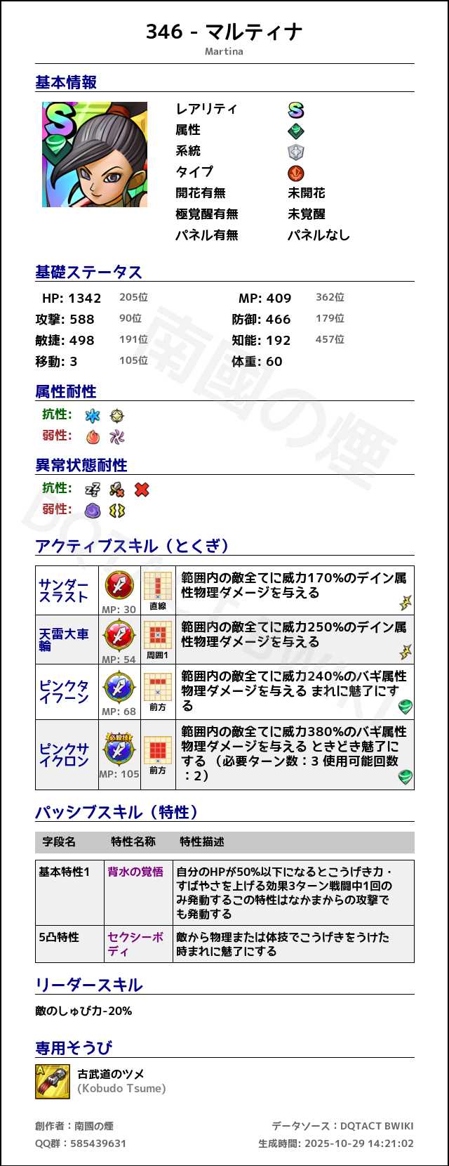 346 マルティナ japanese.png