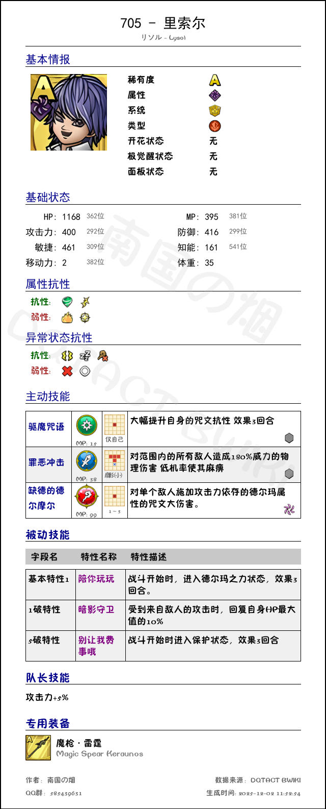 705 里索尔 chinese.png