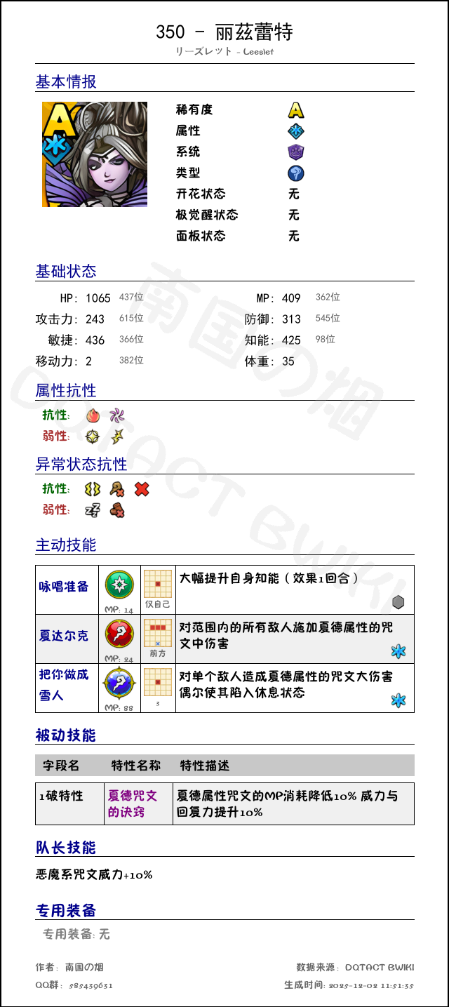 350 丽茲蕾特 chinese.png