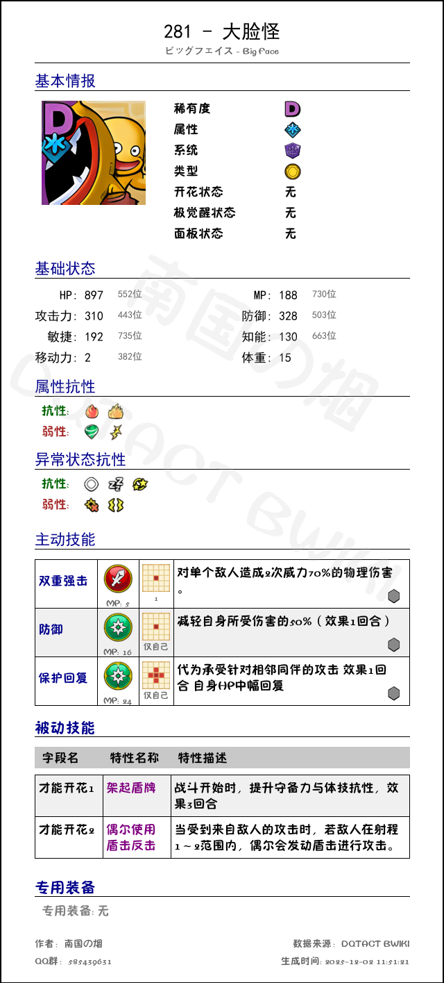 281 大脸怪 chinese.png