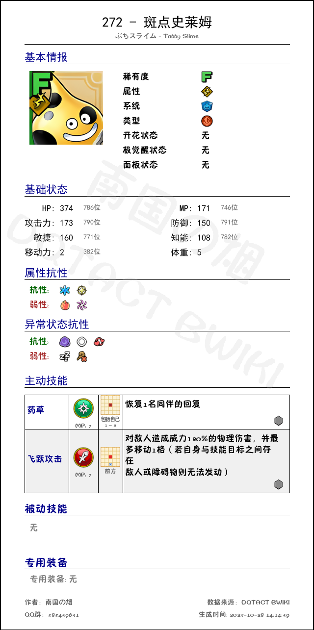 272 斑点史莱姆 chinese.png
