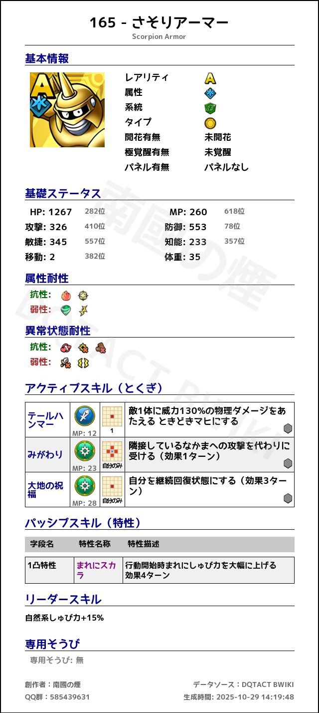 165 さそりアーマー japanese.png