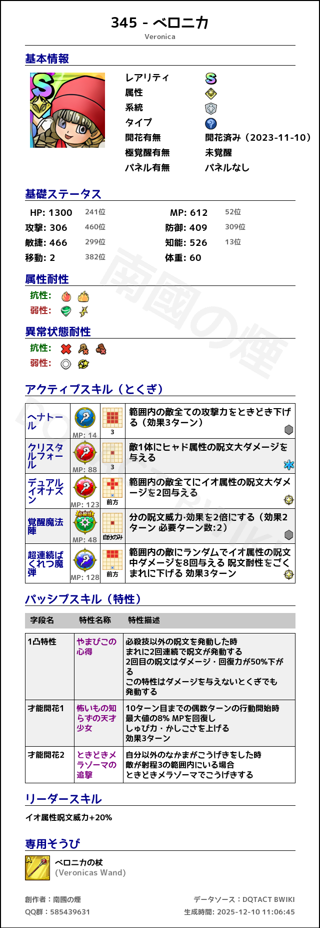 345 ベロニカ japanese.png