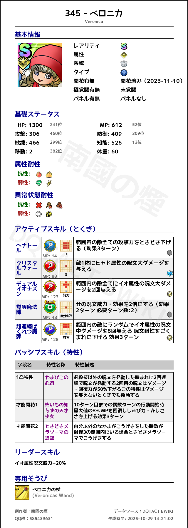345 ベロニカ japanese.png