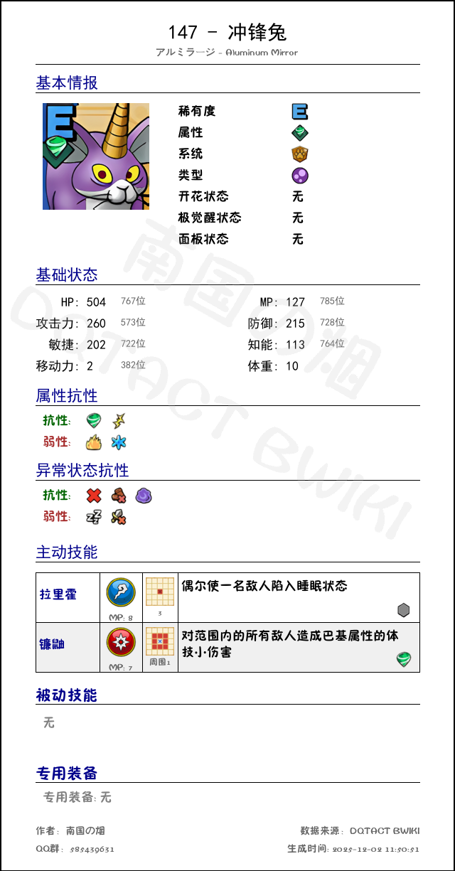 147 冲锋兔 chinese.png