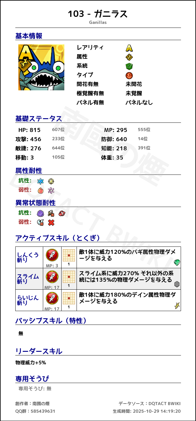 103 ガニラス japanese.png