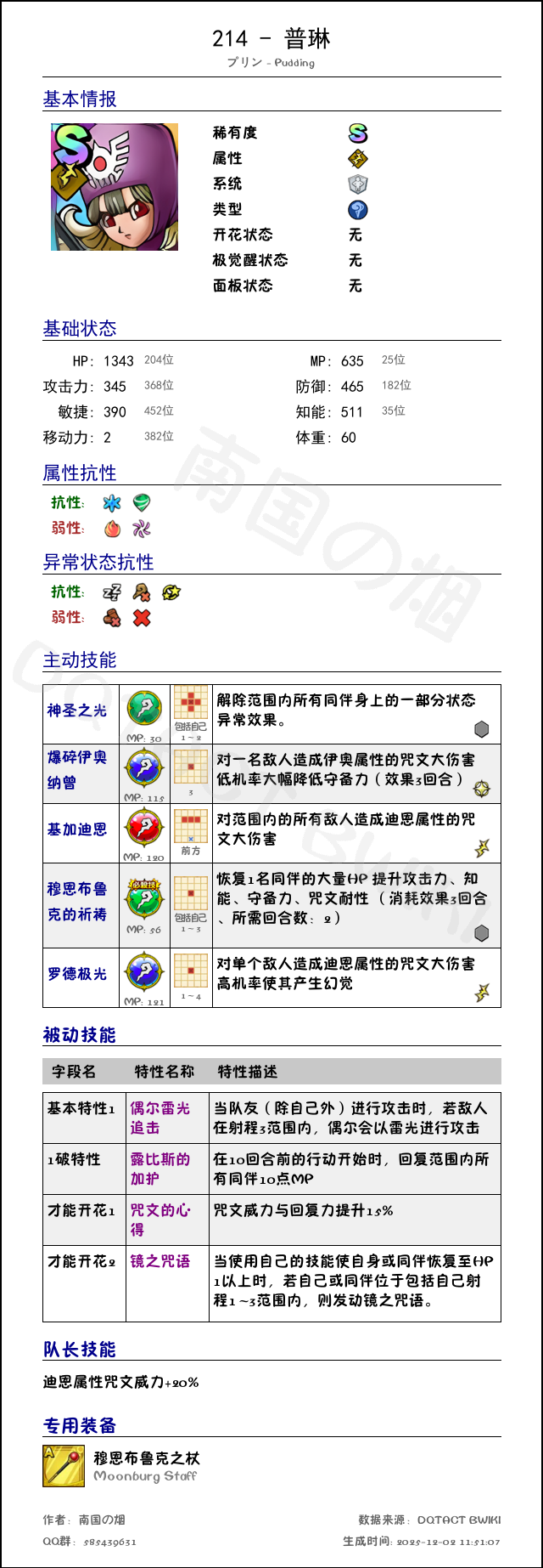 214 普琳 chinese.png