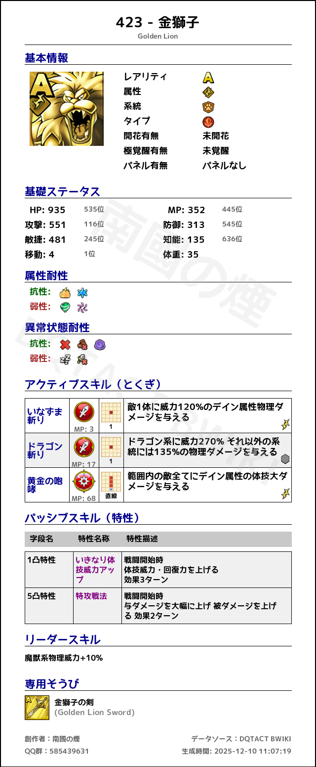 423 金獅子 japanese.png