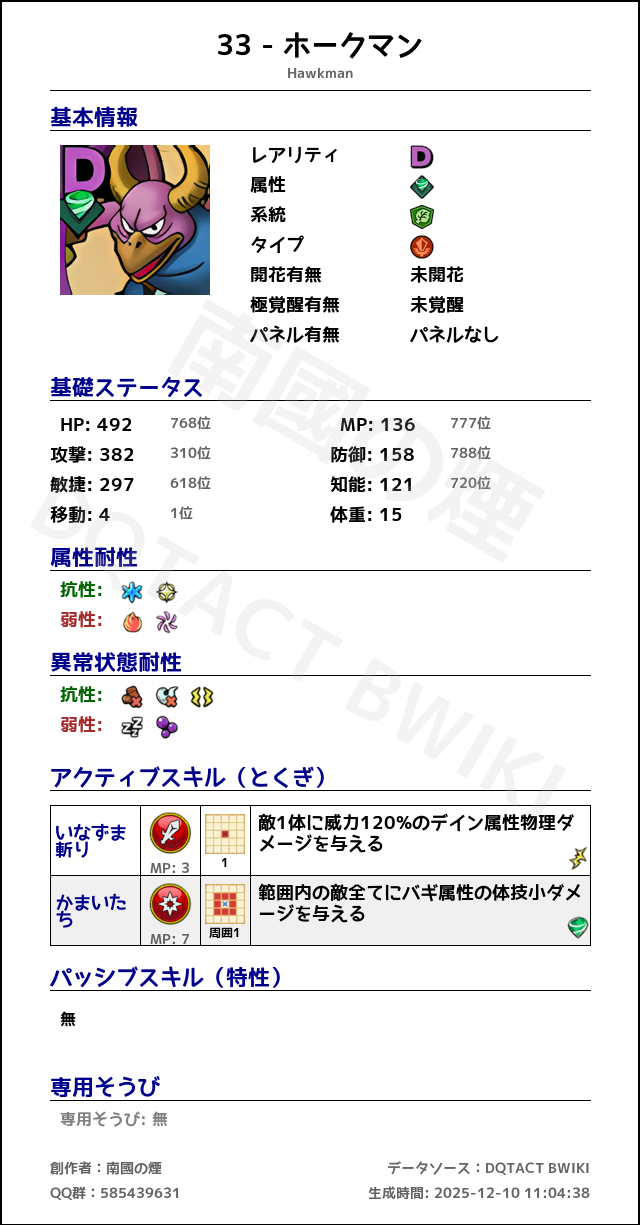 33 ホークマン japanese.png