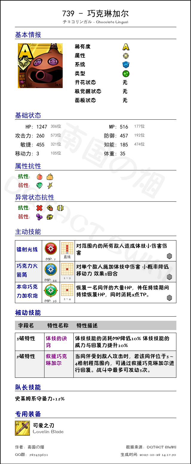 739 巧克琳加尔 chinese.png
