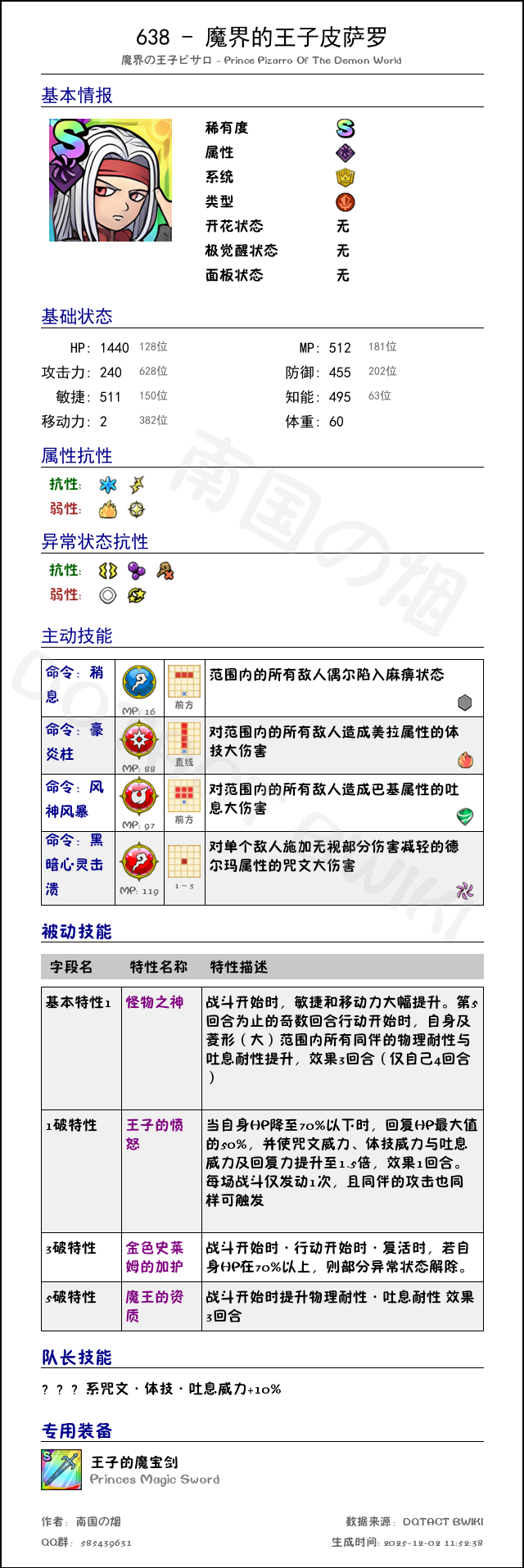 638 魔界的王子皮萨罗 chinese.png