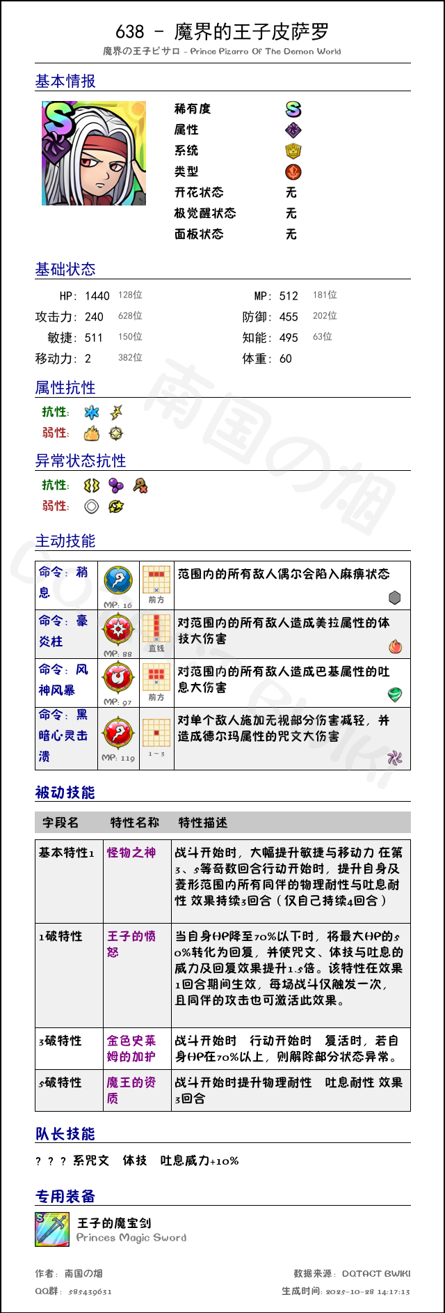 638 魔界的王子皮萨罗 chinese.png