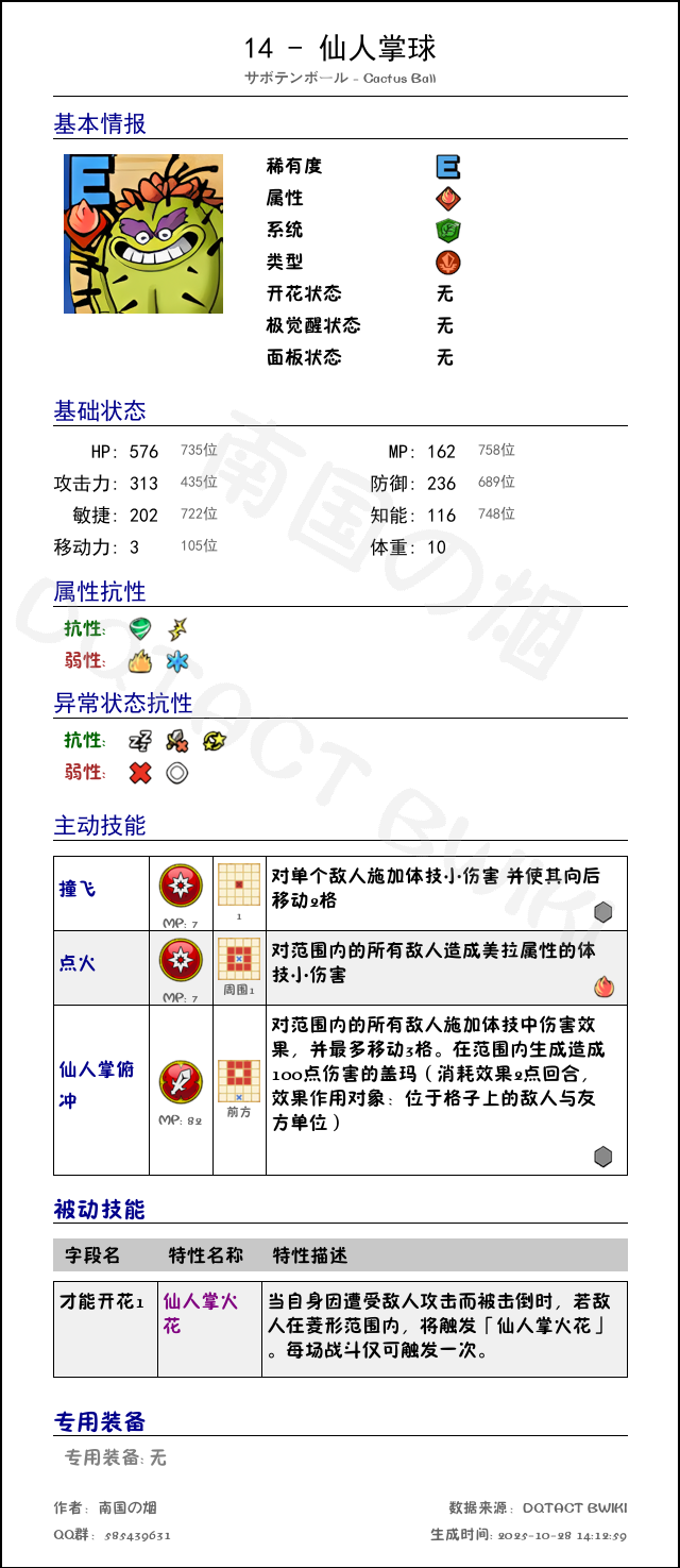 14 仙人掌球 chinese.png