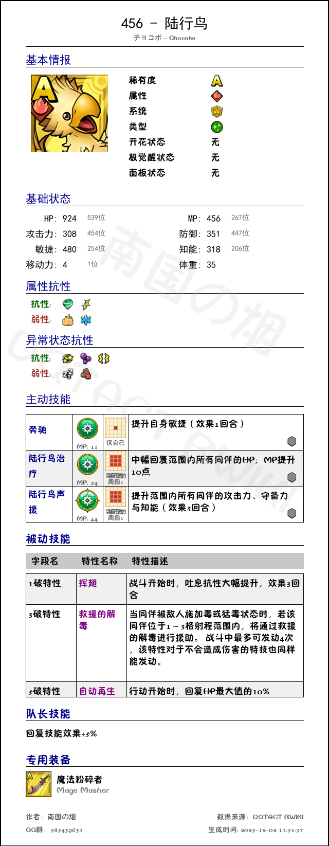 456 陆行鸟 chinese.png