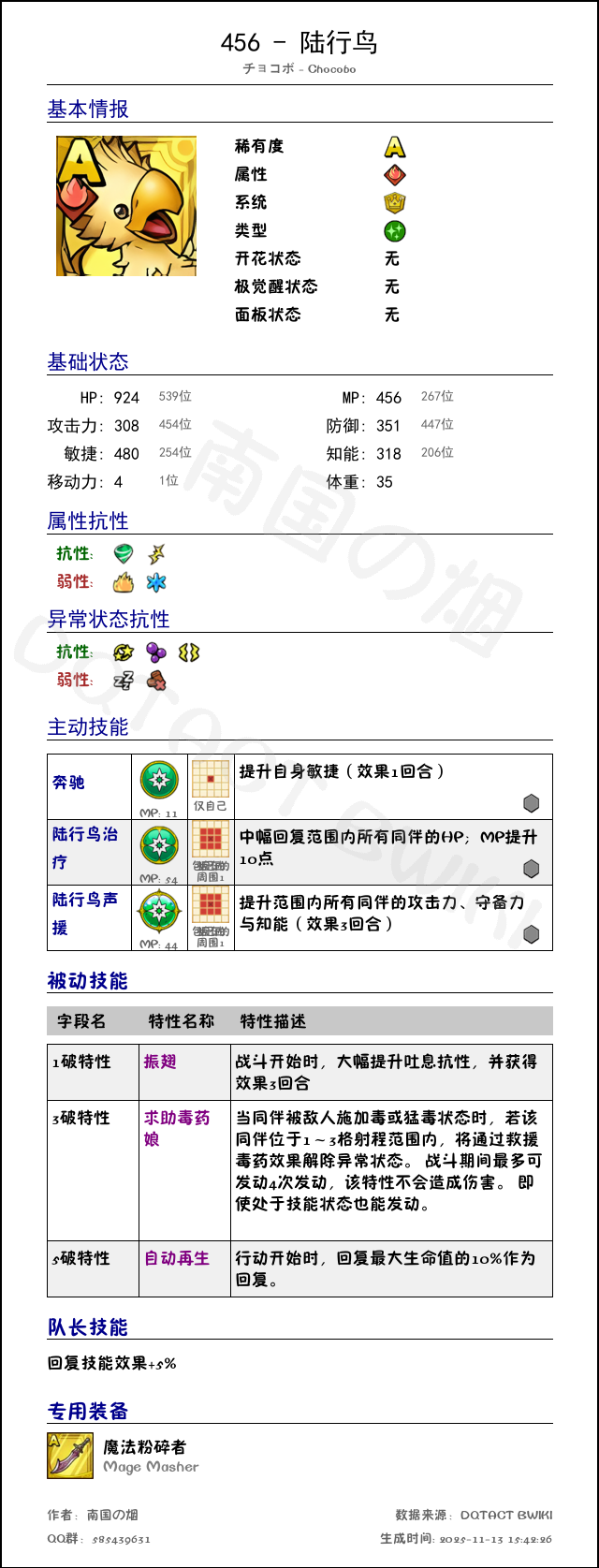 456 陆行鸟 chinese.png