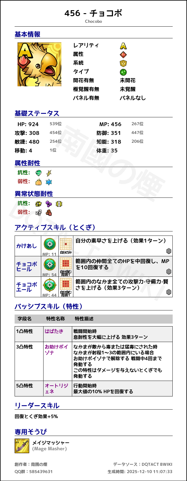 456 チョコボ japanese.png