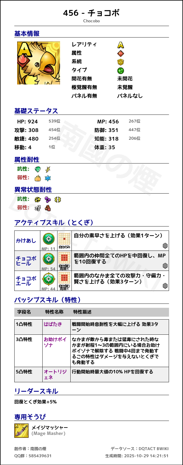 456 チョコボ japanese.png