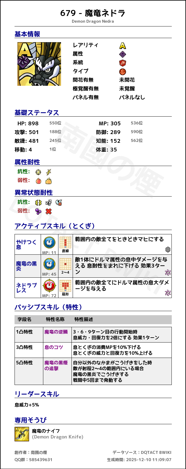 679 魔竜ネドラ japanese.png