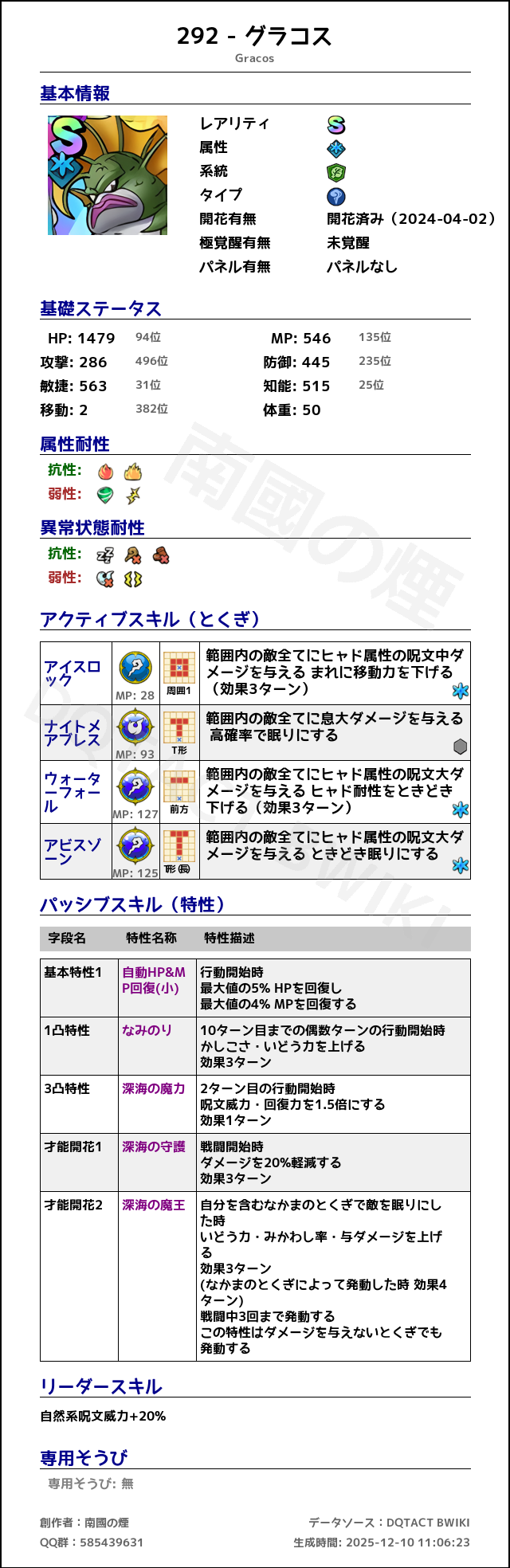 292 グラコス japanese.png