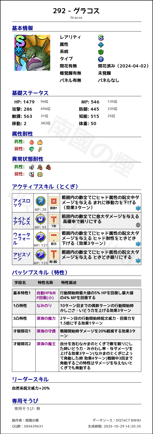 292 グラコス japanese.png