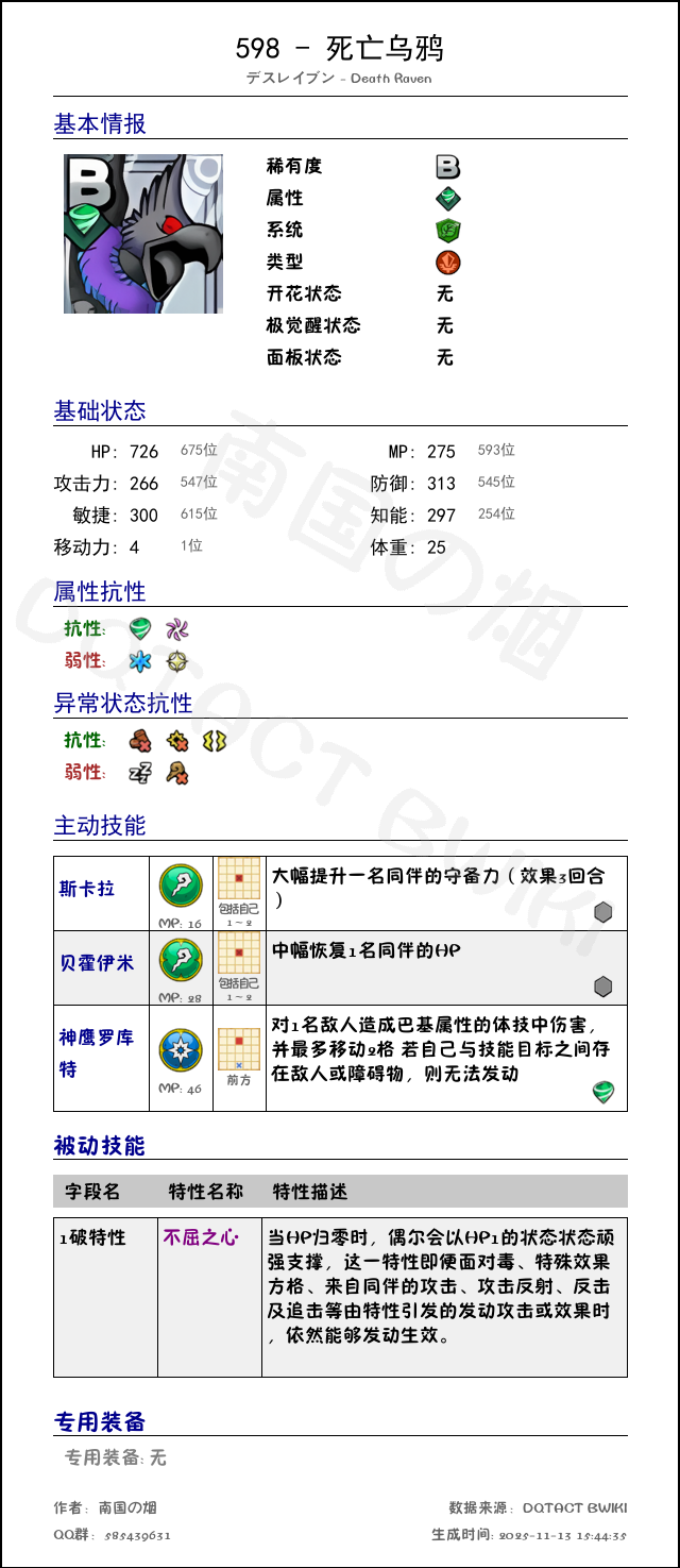 598 死亡乌鸦 chinese.png