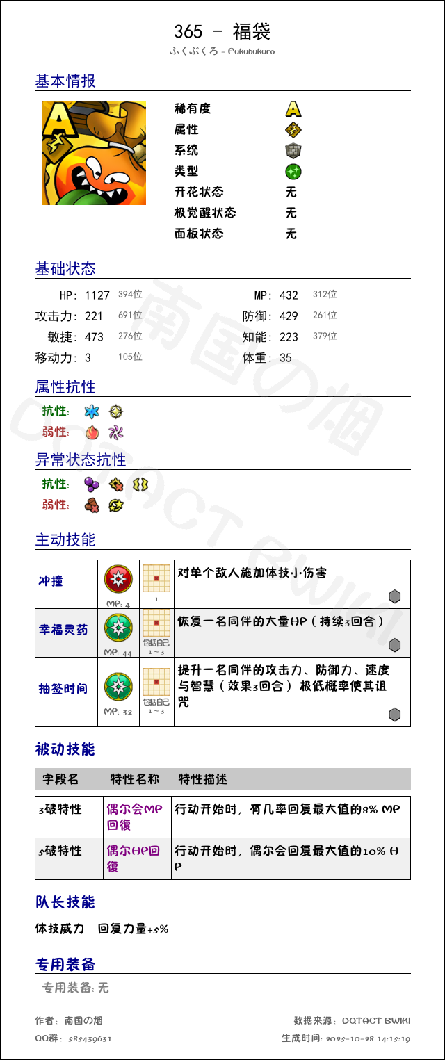 365 福袋 chinese.png