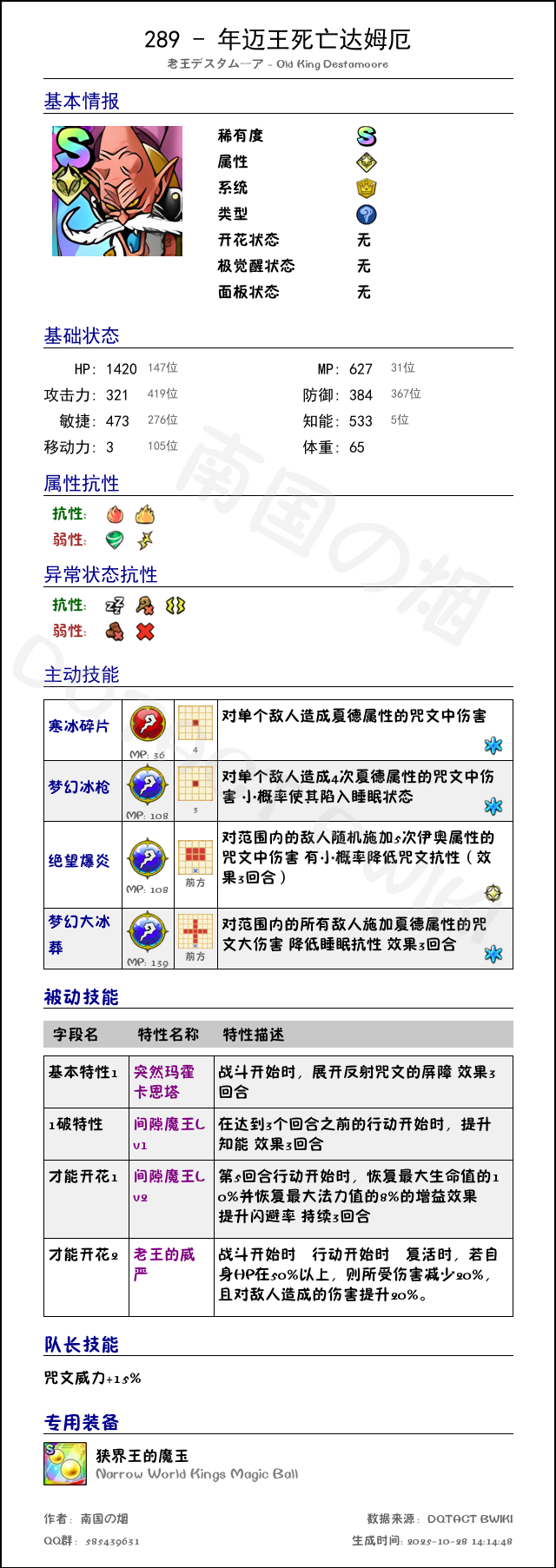 289 年迈王死亡达姆厄 chinese.png