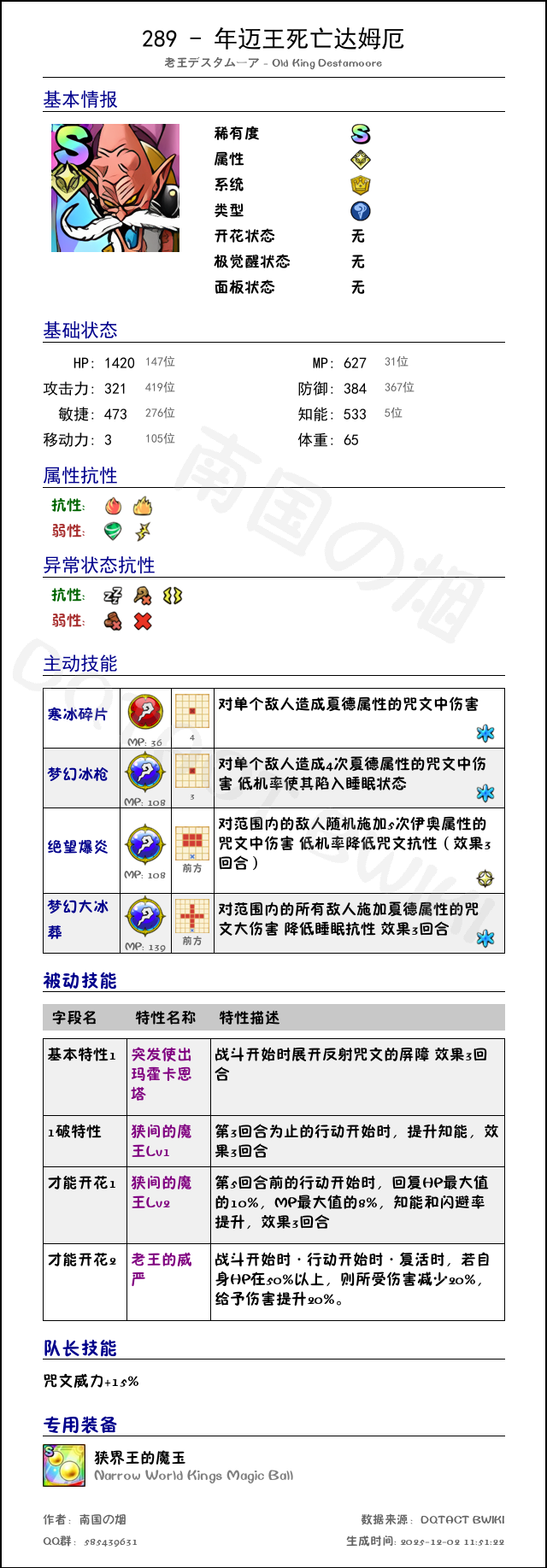 289 年迈王死亡达姆厄 chinese.png