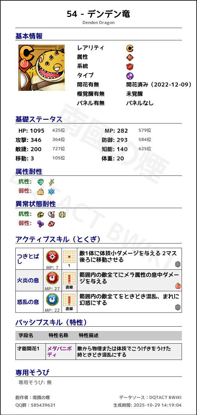 54 デンデン竜 japanese.png