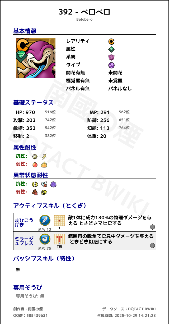 392 ベロベロ japanese.png