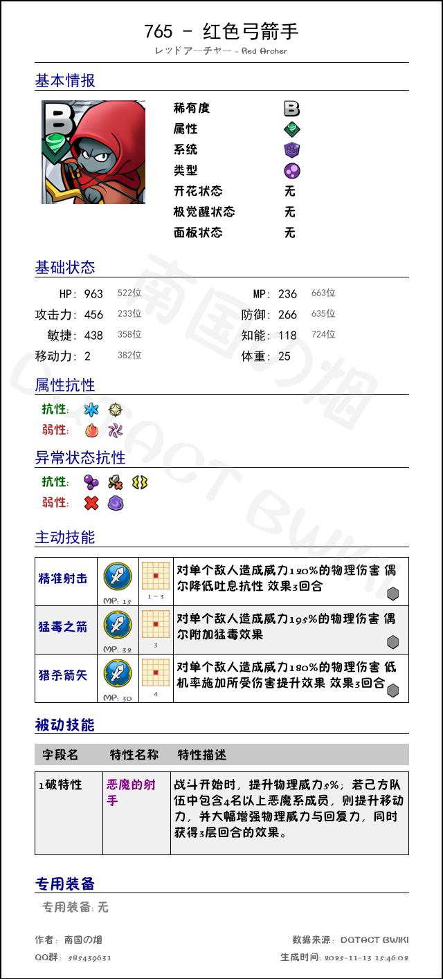 765 红色弓箭手 chinese.png