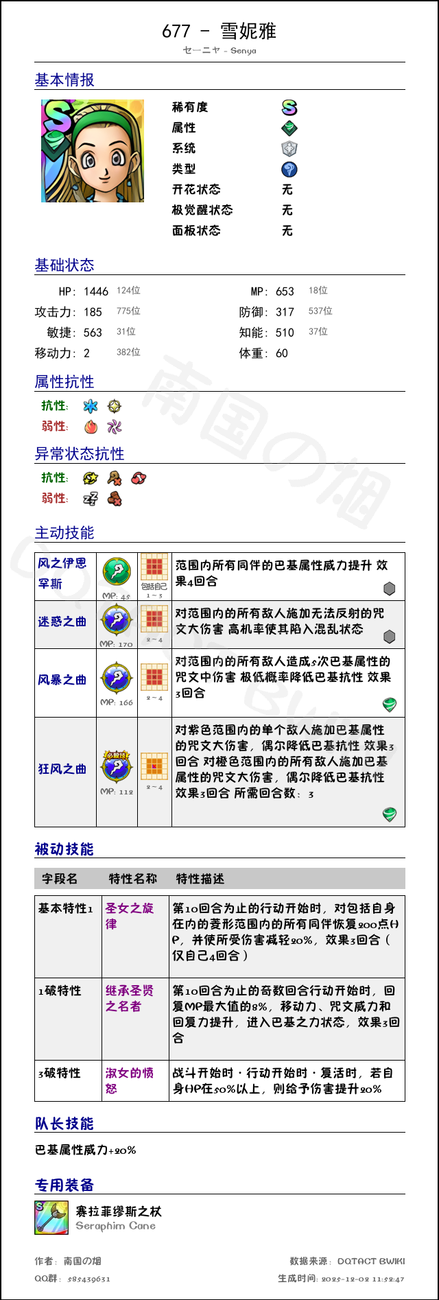 677 雪妮雅 chinese.png
