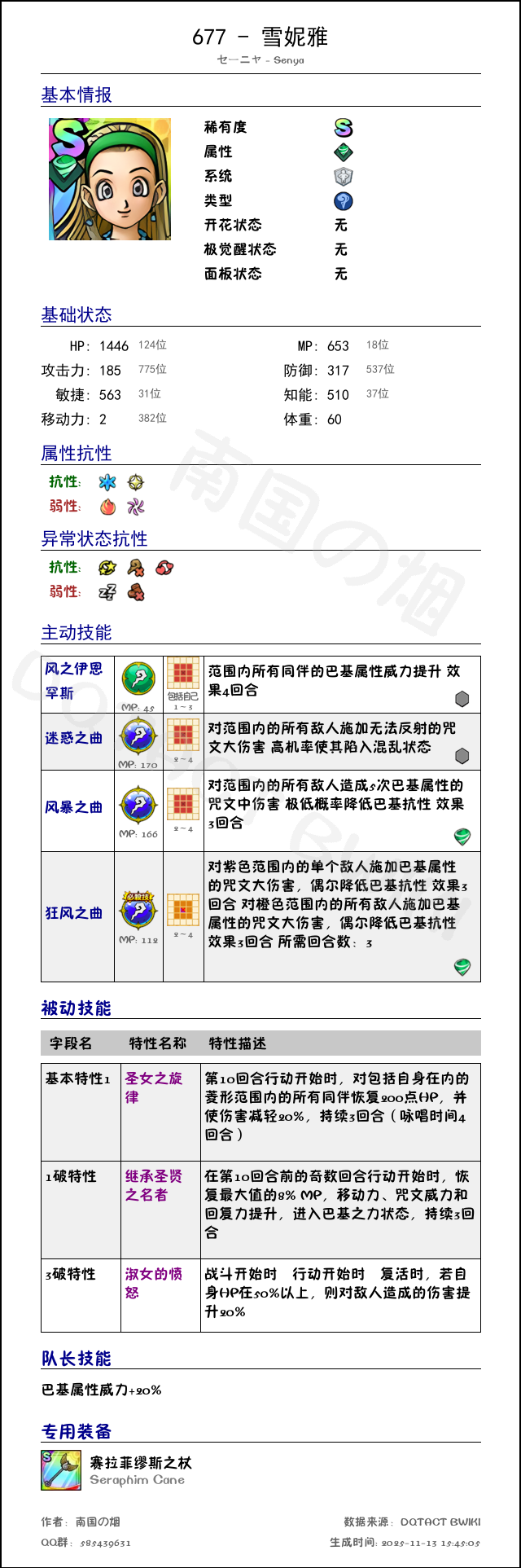 677 雪妮雅 chinese.png