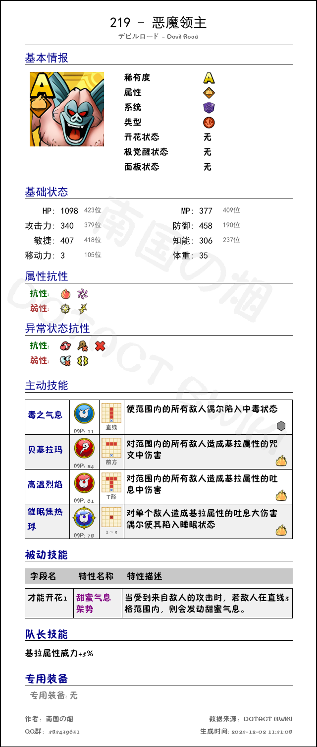 219 恶魔领主 chinese.png