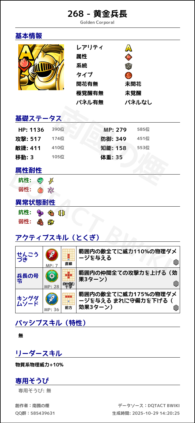 268 黄金兵長 japanese.png