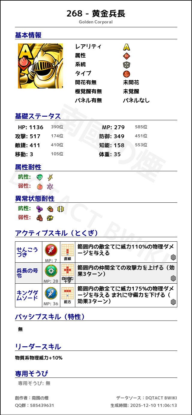 268 黄金兵長 japanese.png