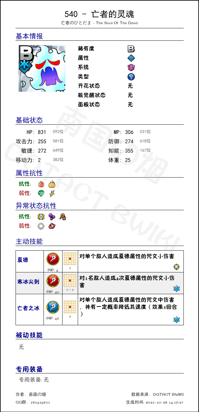 540 亡者的灵魂 chinese.png