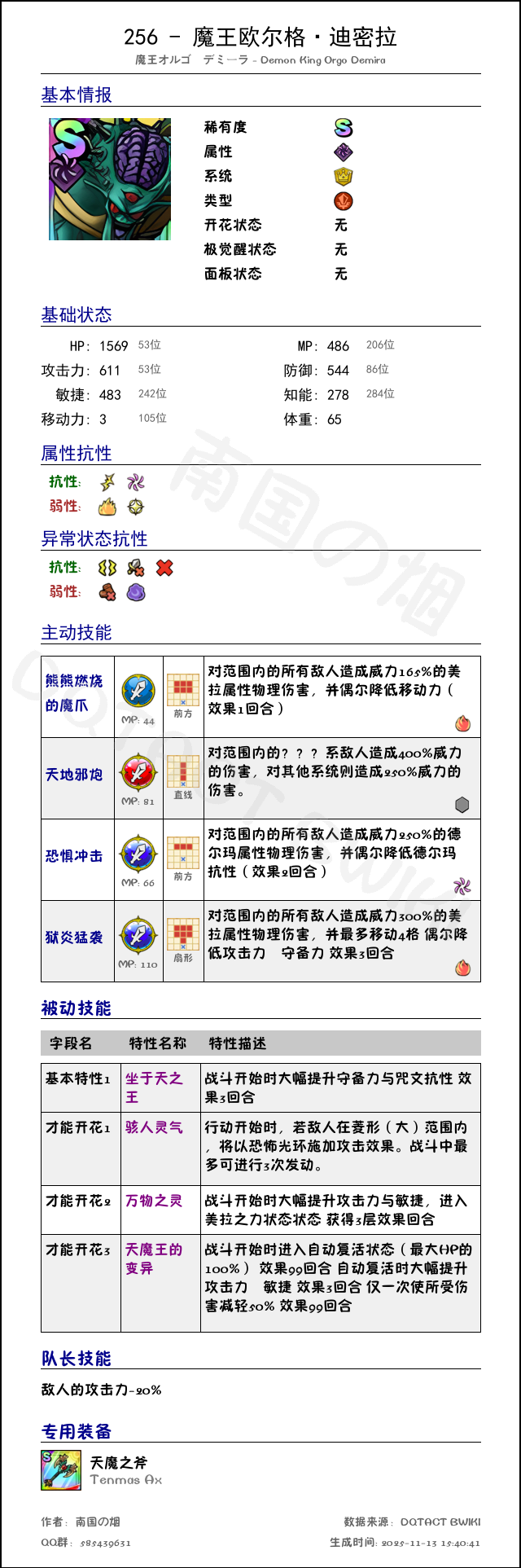 256 魔王欧尔格·迪密拉 chinese.png