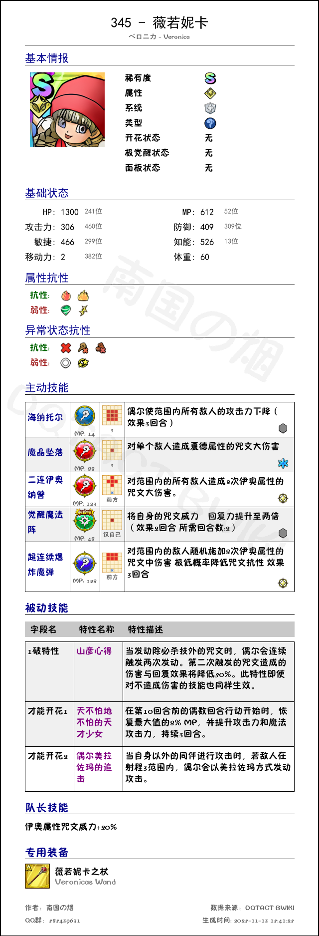 345 薇若妮卡 chinese.png