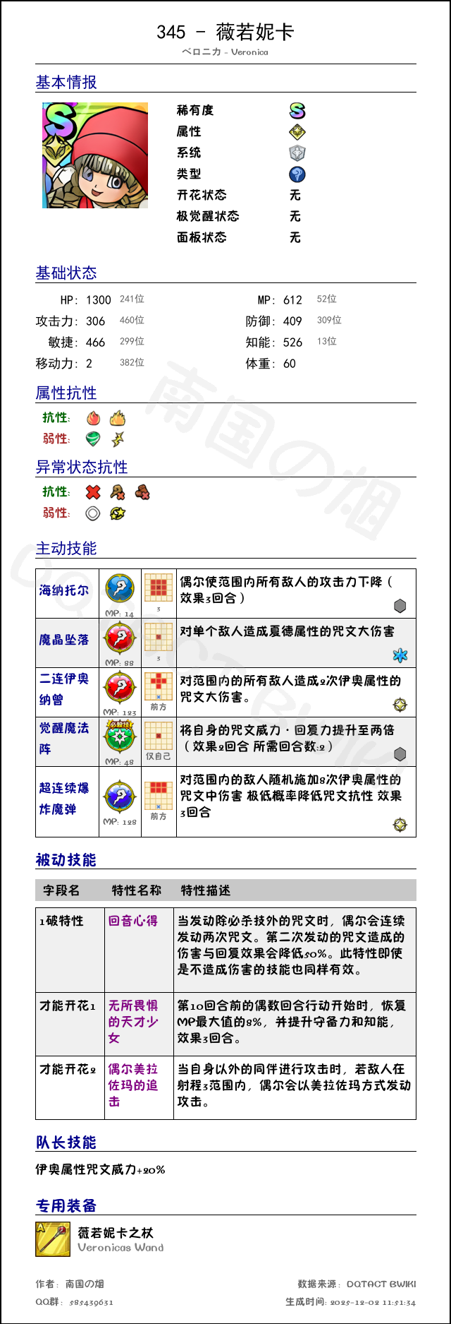 345 薇若妮卡 chinese.png