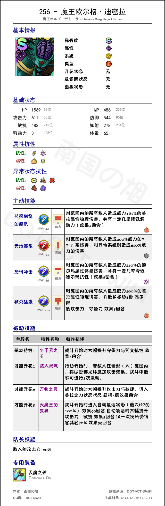 256 魔王欧尔格·迪密拉 chinese.png