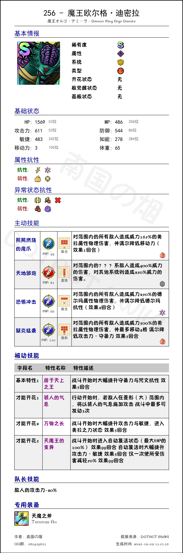 256 魔王欧尔格·迪密拉 chinese.png