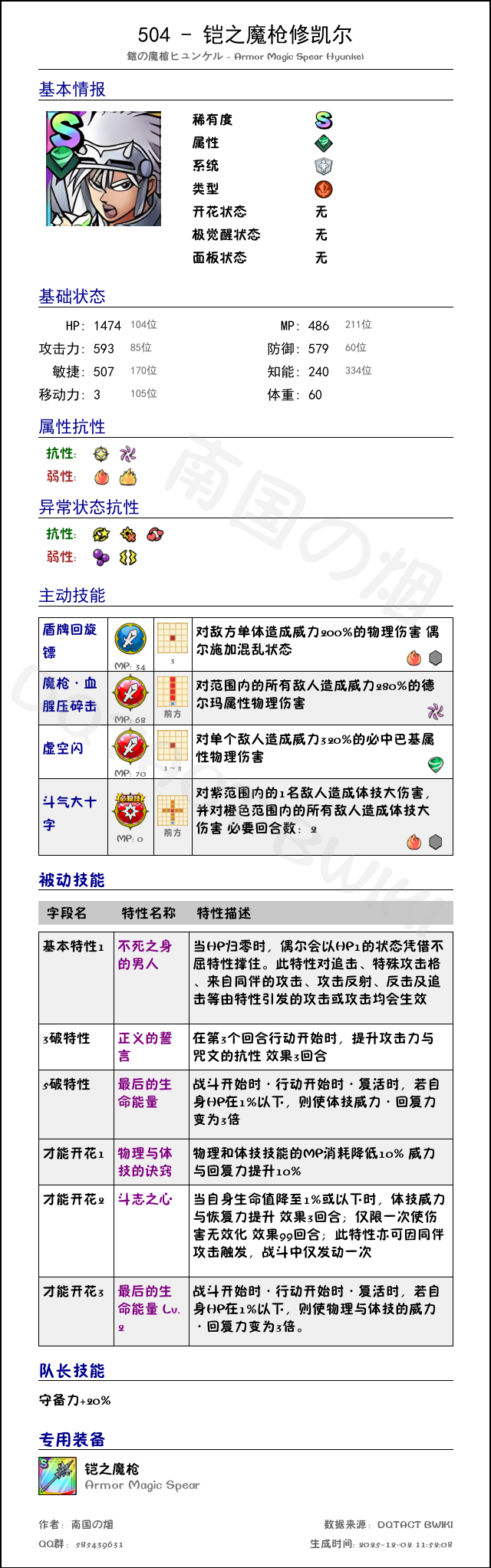 504 铠之魔枪修凯尔 chinese.png